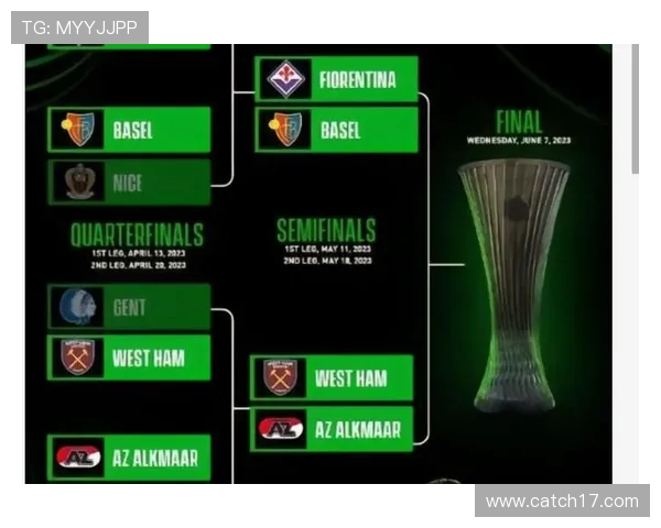 欧冠四强中英超球队表现及数据分析