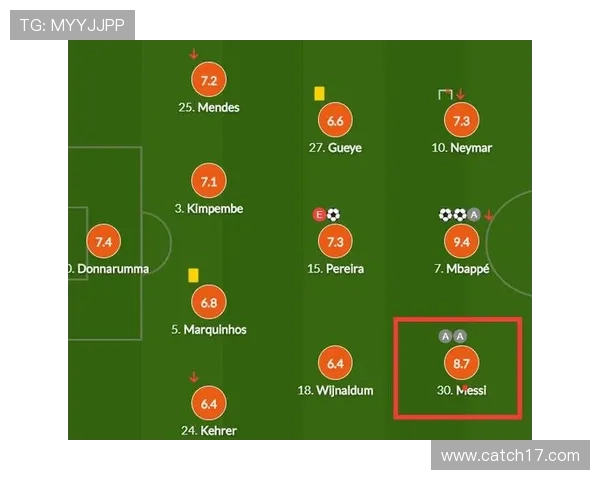 法甲赛季最佳进攻组合分析及配合默契度对得分效率的影响